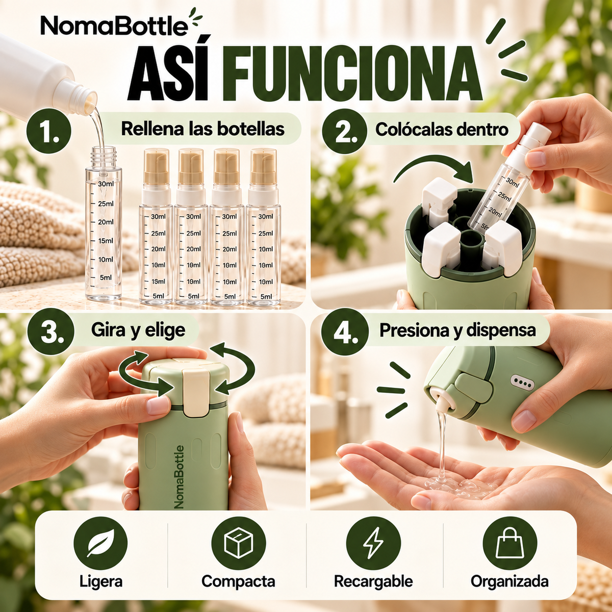 NomaBottle | Dispensador de Viaje 4 en 1